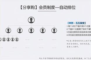 津媒：天津津门虎队3月13日重新集中，急需寻找一名首发左边后卫